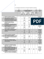 PTG9 Marohom1