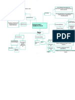 Informe Farmaco 1