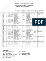 ROSTER PELAJARAN SEMESTER GANJIL-dikonversi-dikonversi