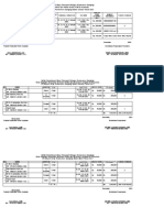 Daftar Penerimaan PTM