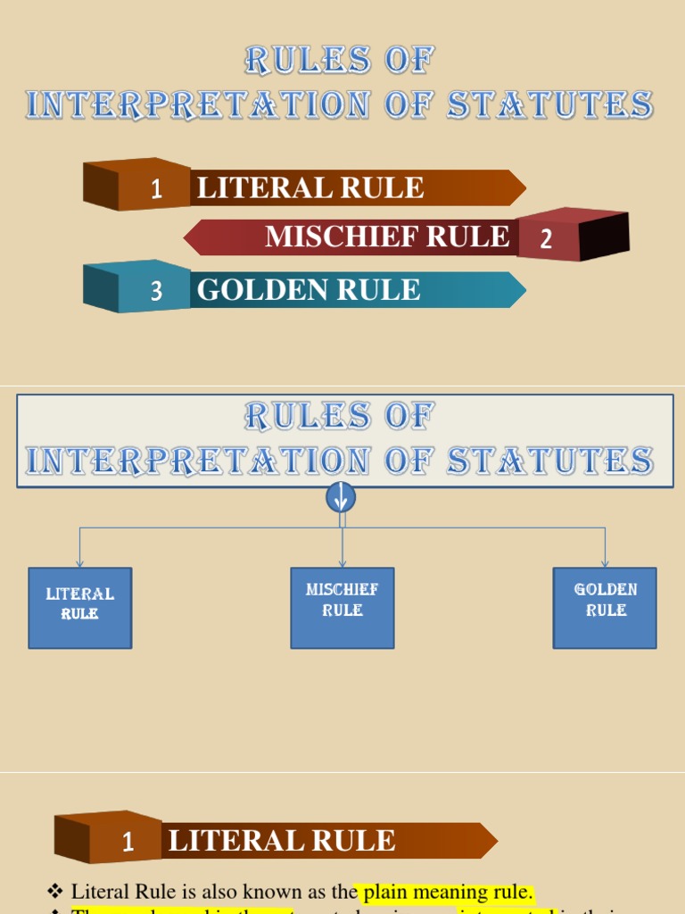 Rules of Interpretation of Statutes PDF Statutory Interpretation