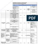 Matriz Plan Mejoras Institucional