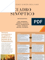 Universidad Simón Bolívar cuadro sinóptico sectores económicos periodo independencia