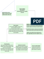 Diagrama en Blanco