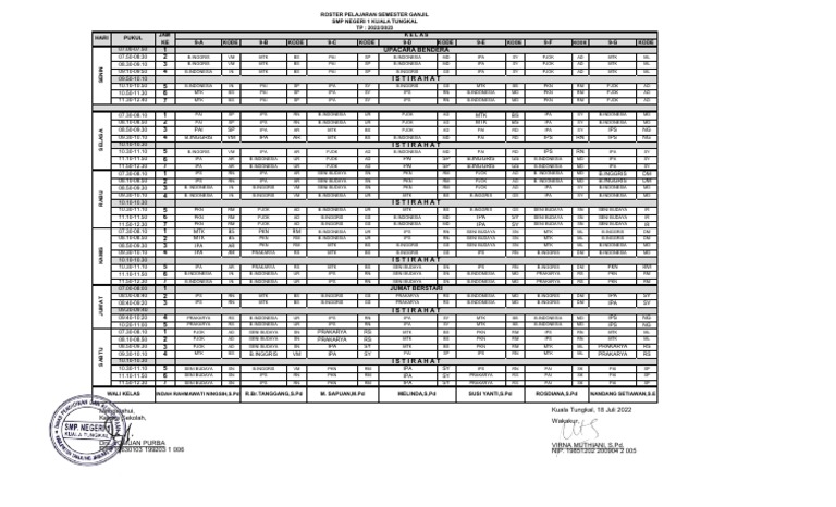 Roster Pelajaran SMP Negeri 1 Kualatungkal | PDF