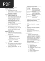 Download Hbhe 3103 Gaya Hidup Sihat by Zu Mie SN58945371 doc pdf