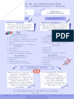 Infografia Enfoques de Investigación Elkin Vallejo