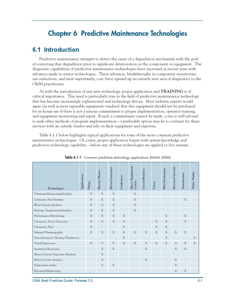 Chapter 6 Predictive Maintenance Technologie | PDF | Infrared | Ultrasound