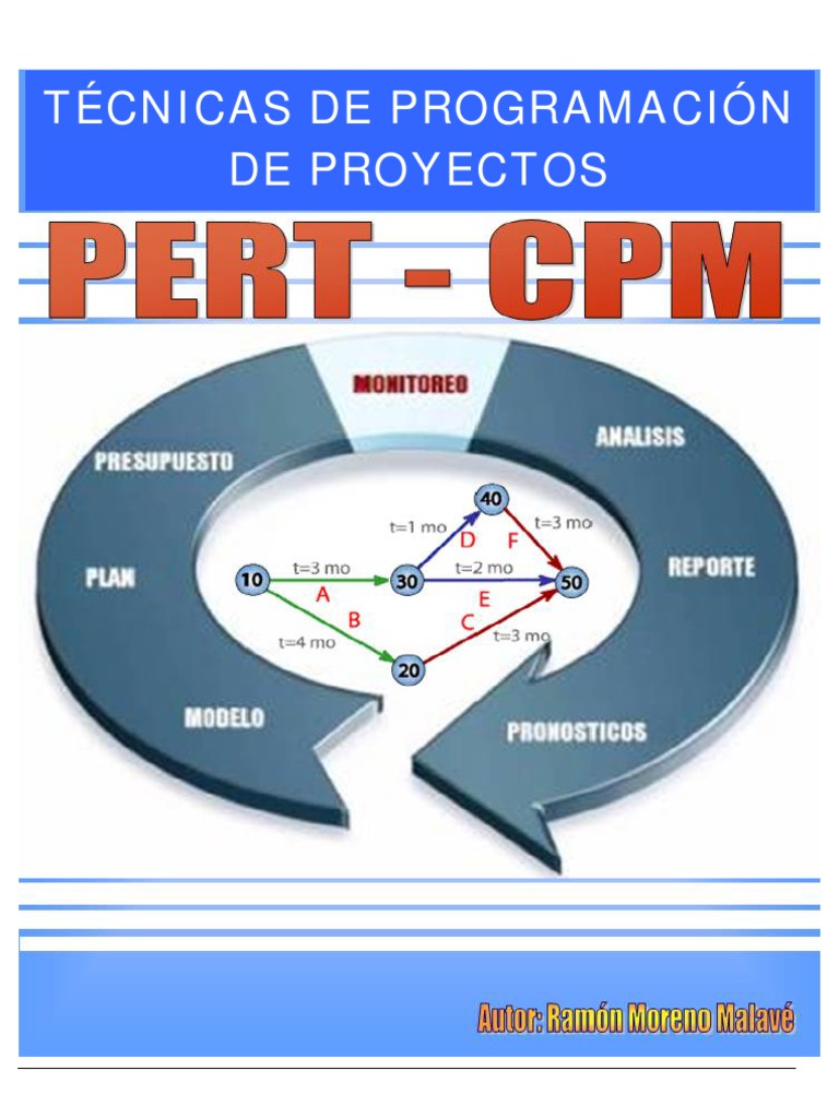 Pert CPM | PDF | Distribución normal | Variable aleatoria
