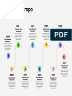 Gráfico de Línea de Tiempo Timeline Flujo Progreso de Proyecto o Empresa Histórico Evolución Moderno Multicolor