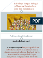 Keragaman Budaya Bangsa Sebagai Identitas Nasional New