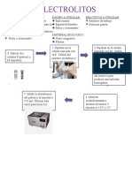 Diagramas - 2