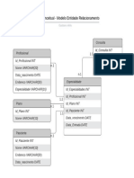 Diagrama ER DBMS (Notação UML)