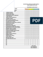 Analisis Soal Penilaian Akhir Tahun (Pat) TAHUN AJARAN 2021/2022 Mata Pelajaran: Pendidikan Agama Islam NO Nama Nomor Soal 1 2 3 4 5 6 7 8