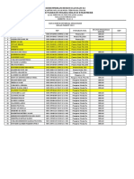 Rekapan Survei Ikm - Ipk Maret Tahun 2021