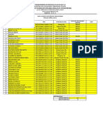 Rekapan Survei Internal April Tahun 2021