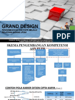 A96bf KONSEP GRAND DESIGN PENGEMBANGAN SDM PUPR MELALUI PELATIHAN BIDANG JALAN PERKIM DAN PIW KAP