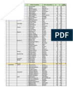 CPCL Poc Ta. 2017