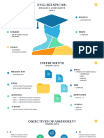 English SPM Speaking Guide