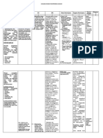 Analisis SKL Bahasa Inggris KLS Xi. 202i