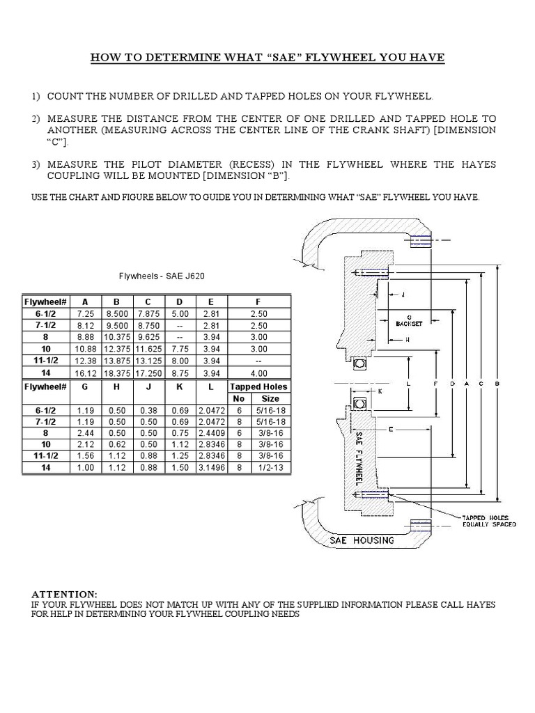 Sae Flywheel PDF
