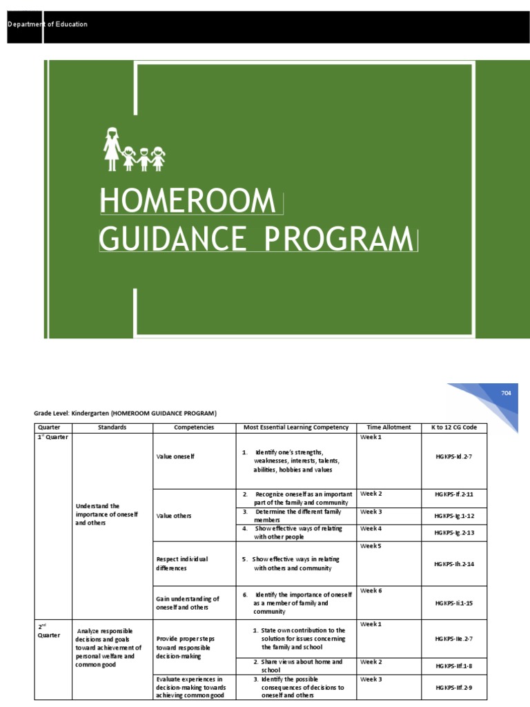 k-to-12-melcs-with-cg-codes-homeroom-guidance-program-pdf-decision