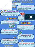 Procedimiento para La Fijacion Del Salario Minimo en Guatemala - Oscar DL