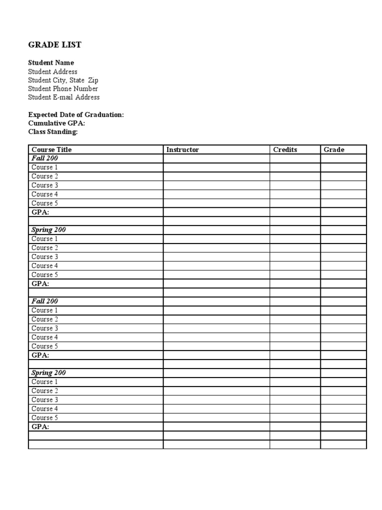 Unofficial Transcript Template PDF Evaluation Methods Learning