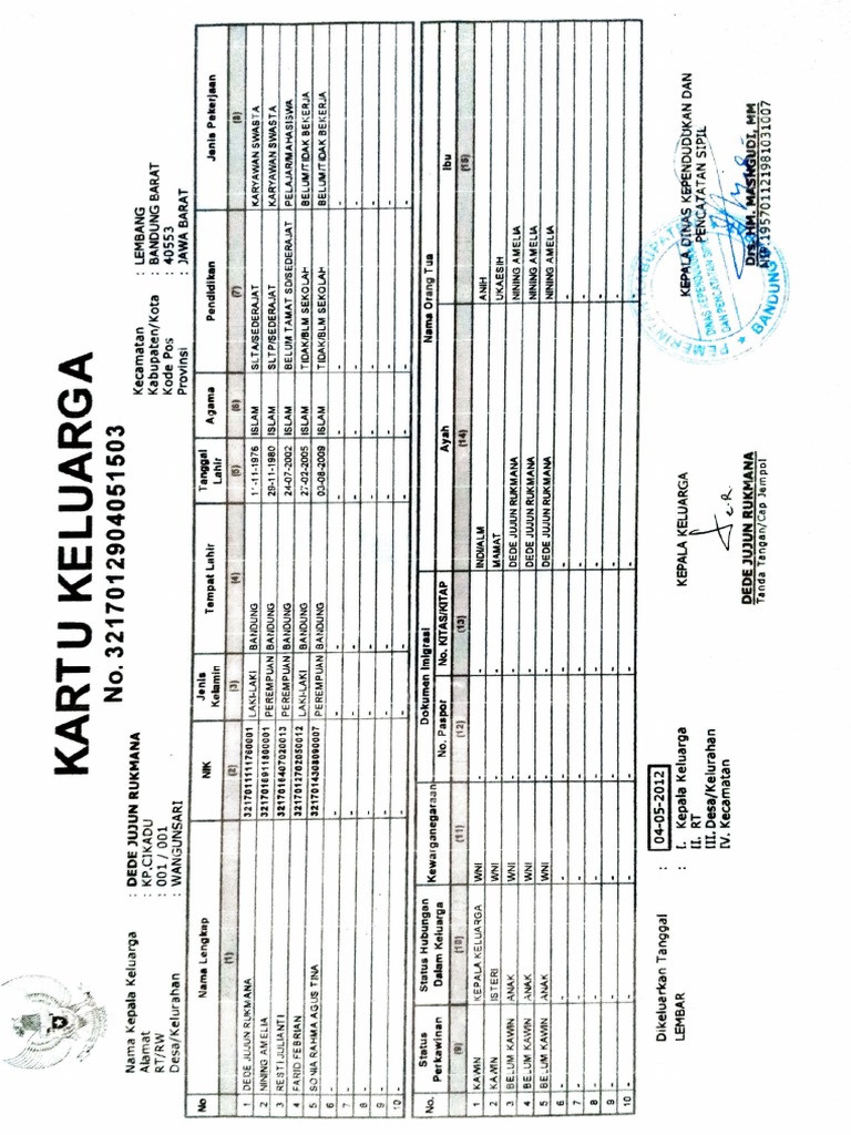 Kartu Keluarga Dede Jujun Rukmana | PDF