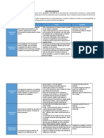 Caso para Actividad 6 - Cuadro STAR