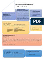 Final MA BI Febrilia Kustiansari SMA F 12.21