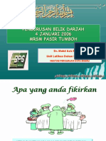 Pengurusan Bilik Darjah 2