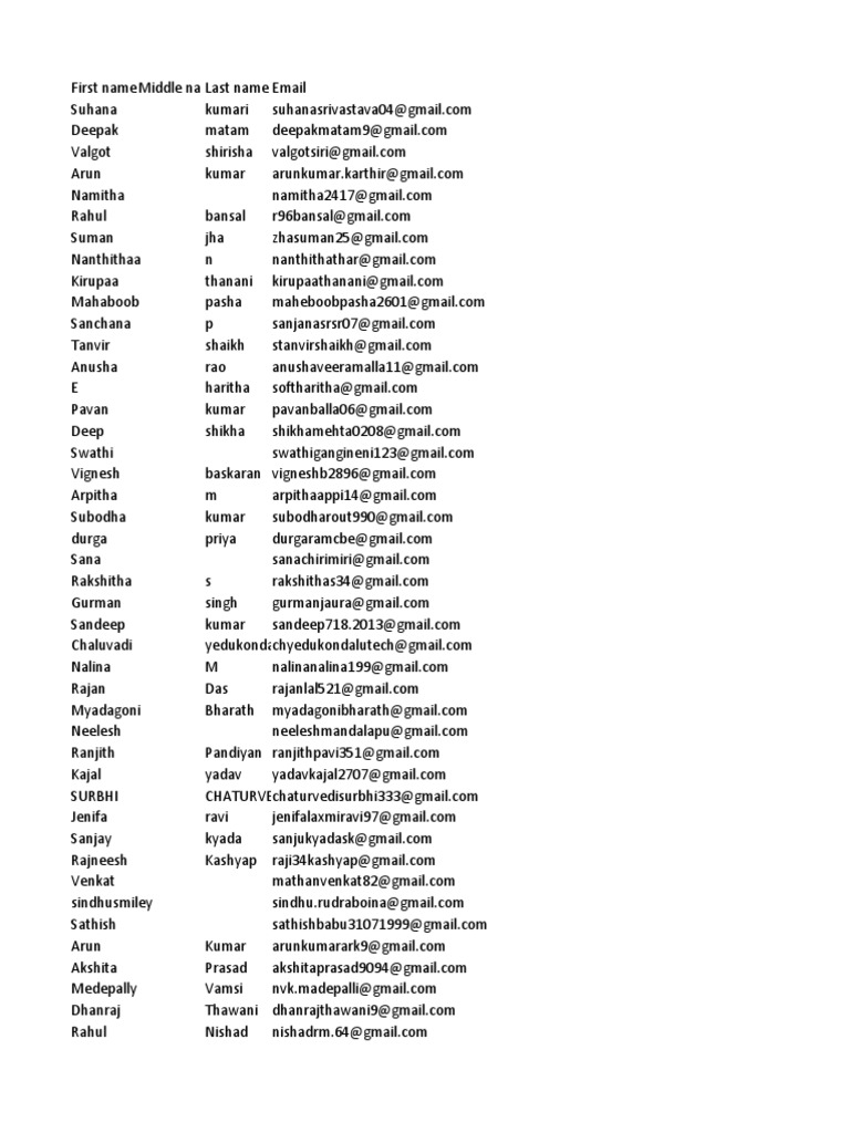 Email List Compilation | PDF