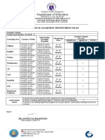 Department of Education: Individual Learning Monitoring Plan