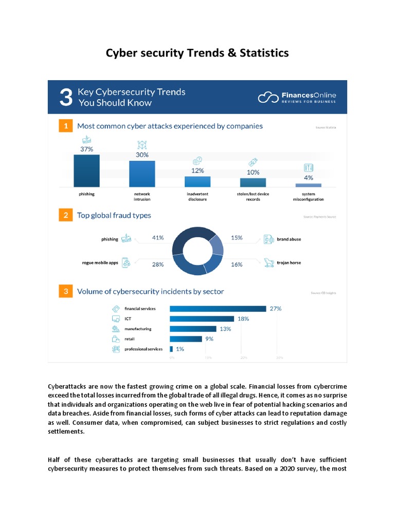 Cyber Security Trends | PDF