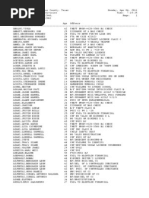 Download Warrants1 Copy by William Wakefield SN58949827 doc pdf