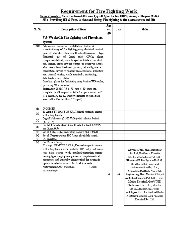 Fire Panel Req. | PDF | Electrical Wiring | Switch