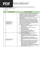 Contoh Format RPPH Model 1 | PDF