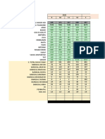 Data Kunjungan