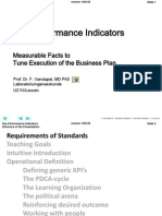 KPI