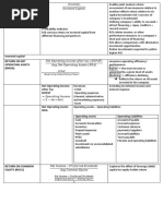 Financial Statement Analysis Ratios