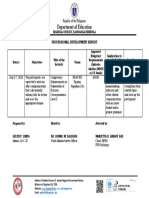 Department of Education: Professional Development Report