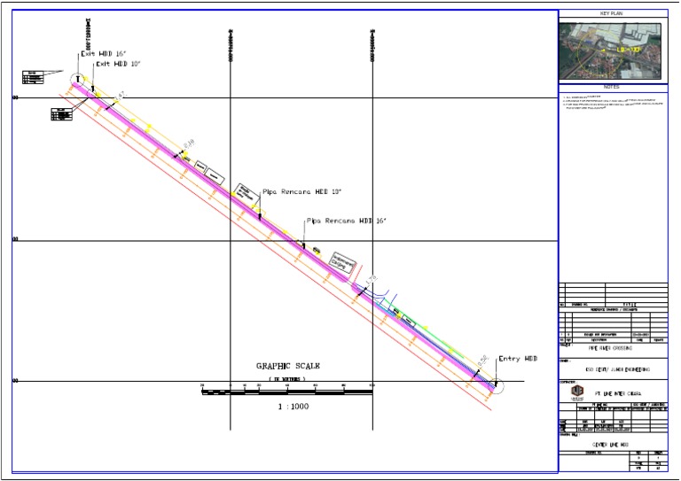 CENTER LINE HDD Cikijing | PDF