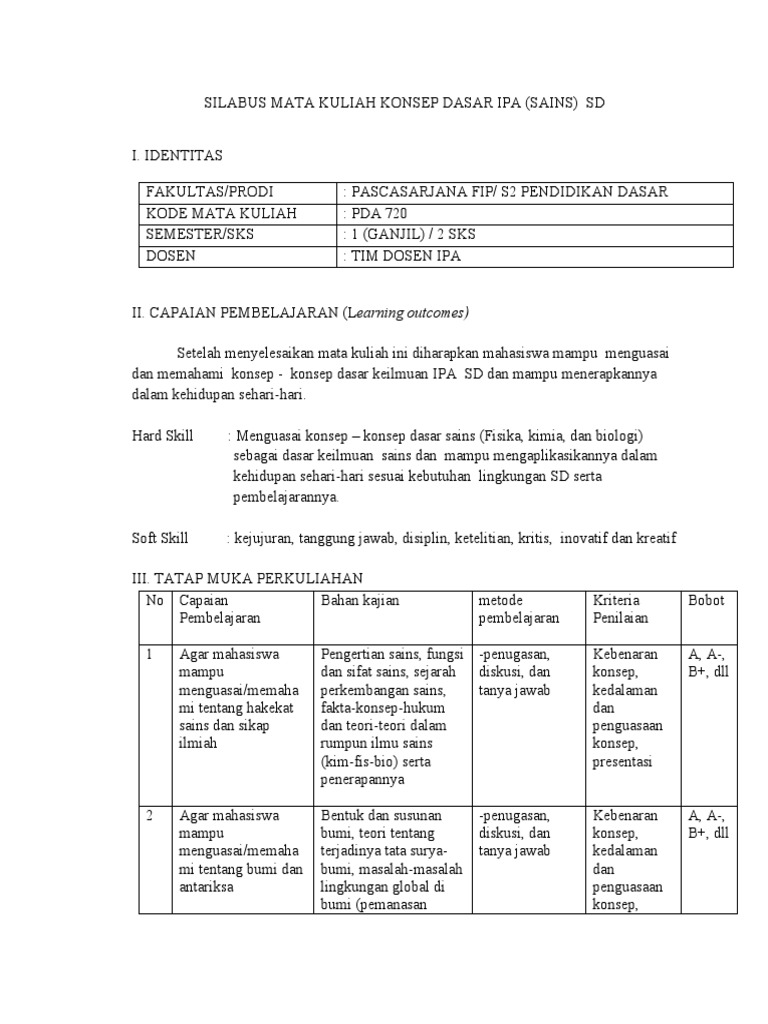 Silabus Konsep Dasar IPA SD | PDF