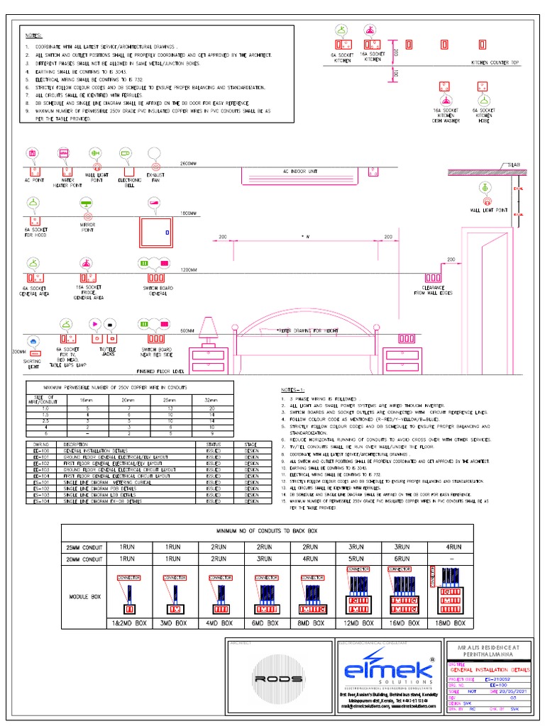 210529 ALI Final Electrical Layouts | PDF | Bedroom | Tourist Attractions