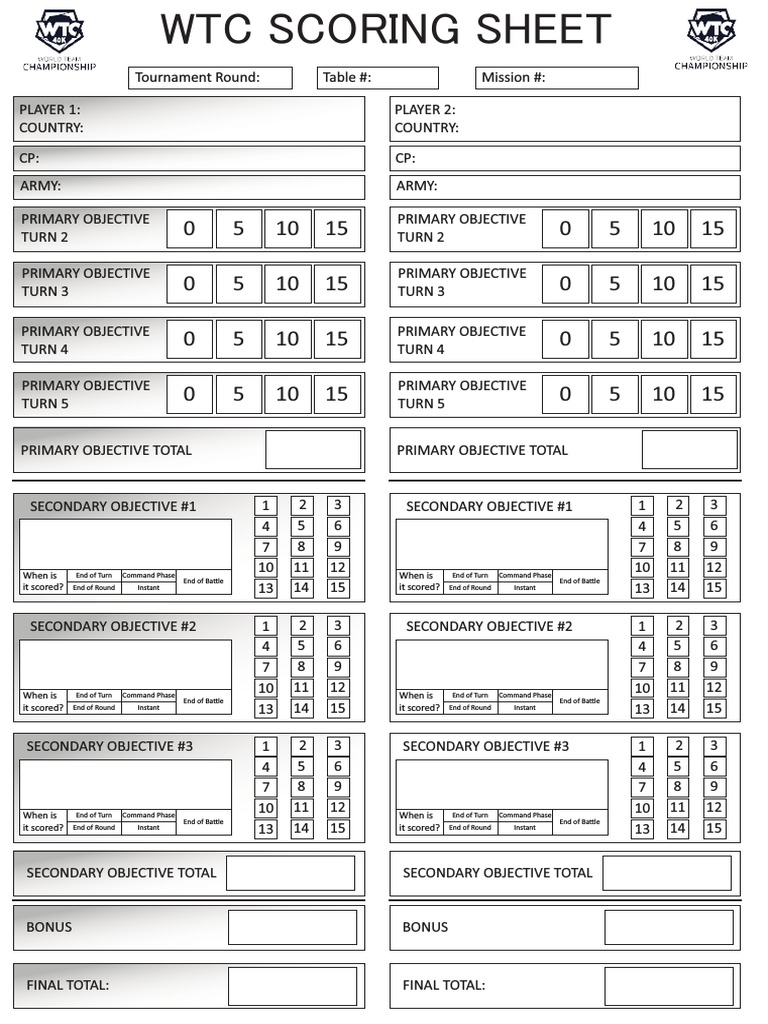 WTC 2021 Scoring Sheet v6.2 | PDF | Military Operations | Military