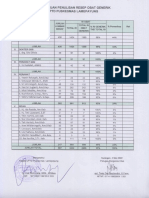 01 - 4 Penulisan - Resep - Generik Lampay