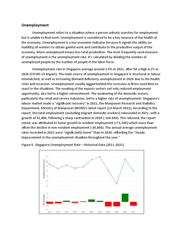 Image Result For Home Unemployment Gov