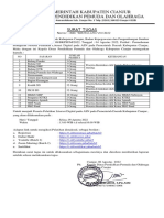 Ralat Surat Tugas Digital Asn