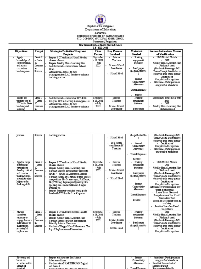 Action plan in science 2021 pdf educational technology learning